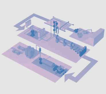 Cement Manufacturing